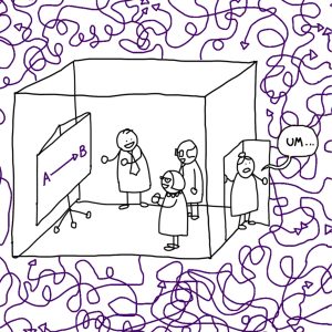 Fit for Complexity - Group Course